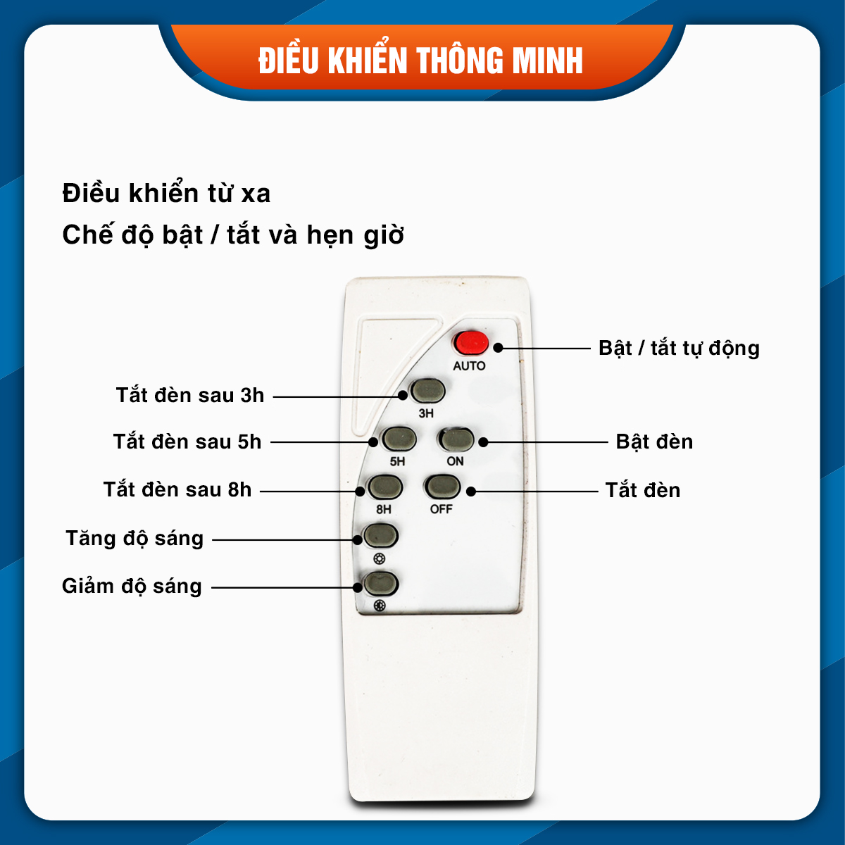 Đèn năng lượng mặt trời 8 - Pin công nghệ chống trai 28.000mAh(10 - 20h), Quạt 22V Tubo siêu khỏe